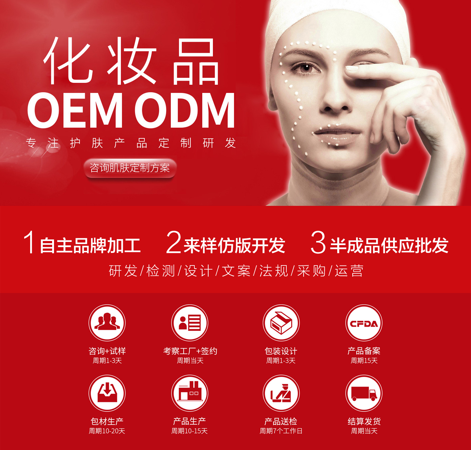 护肤品OEM一站式服务
